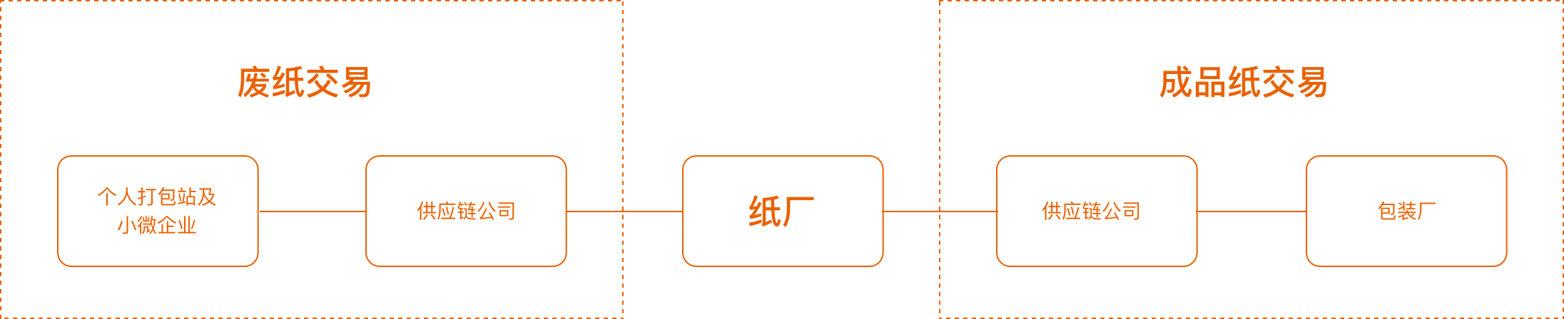 2025年开奖历史记录查询