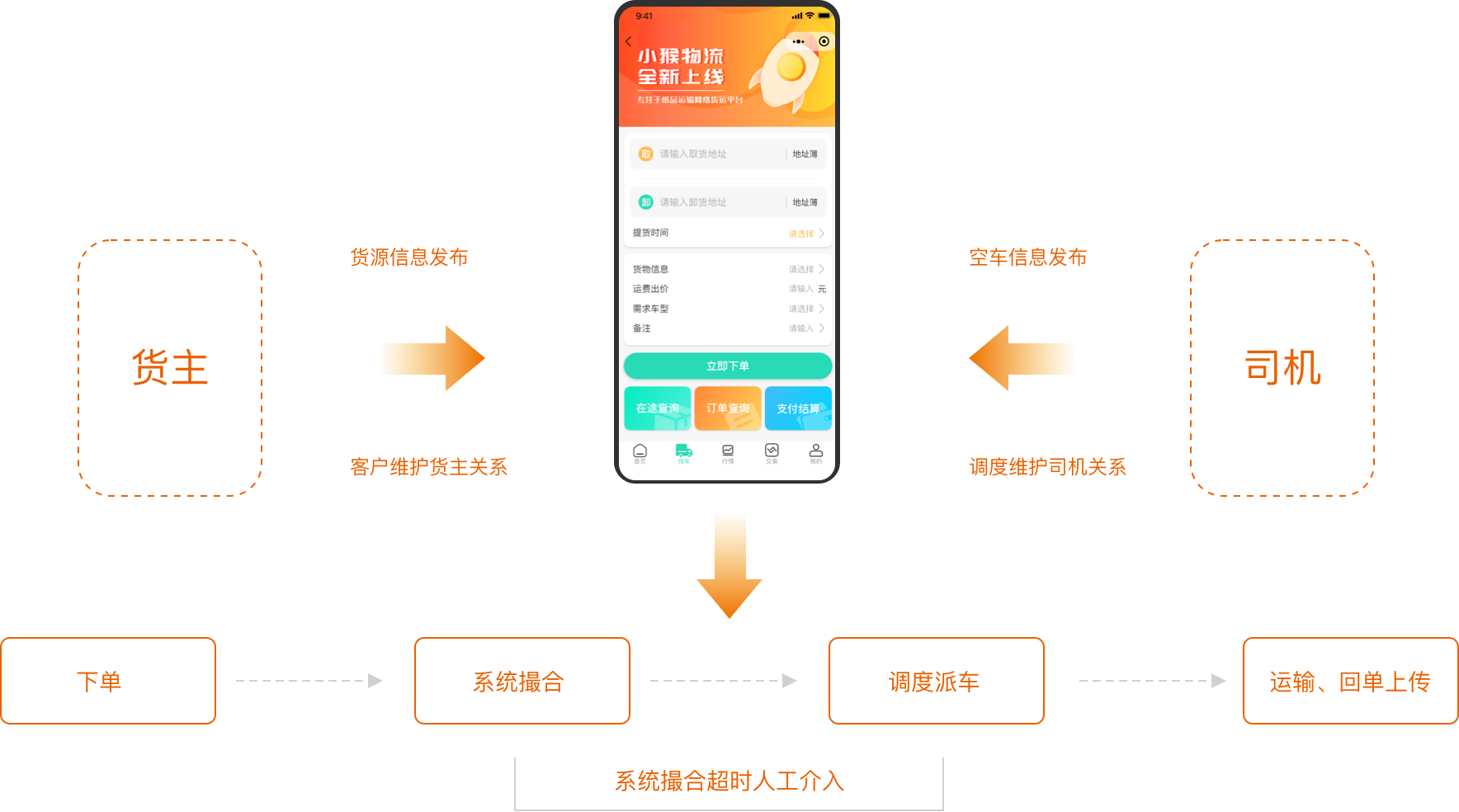 2025年开奖历史记录查询